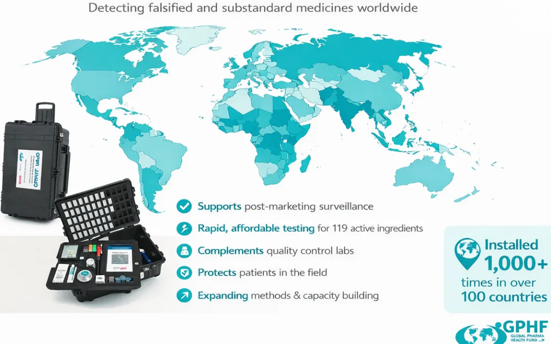 Counterfeit and substandard medicines are a global health threat — and often invisible.